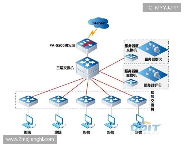 PA官网的安全性分析，保护用户隐私的重要性